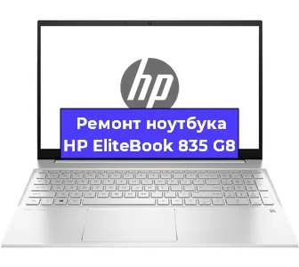 Чистка от пыли и замена термопасты на ноутбуке HP EliteBook 835 G8 в Перми